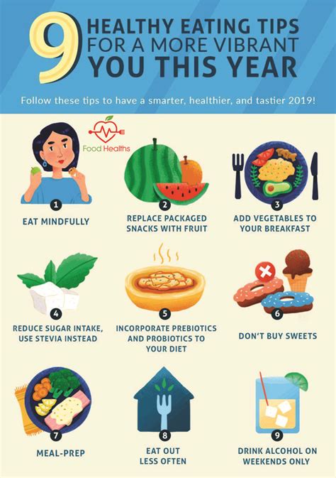 9 Healthy.